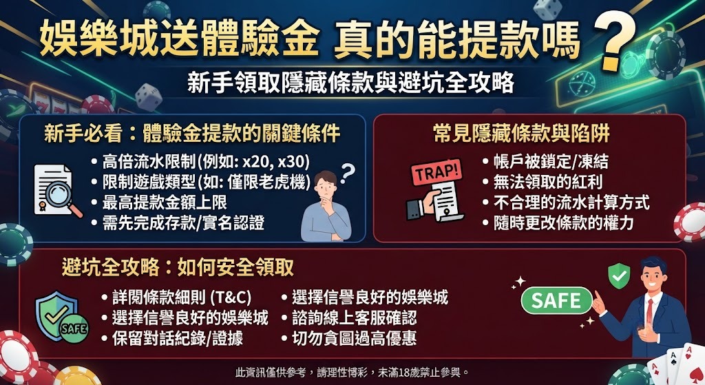export-2026-08-26T150815.335 娛樂城送體驗金真的能提款嗎？新手領取隱藏條款與避坑全攻略